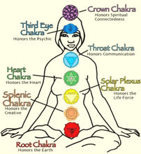 Load image into Gallery viewer, Open Your 3rd Third Eye Sixth Chakra A Guided Meditation New Age on Audio CD