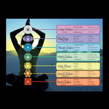 Load image into Gallery viewer, CHAKRA NECKLACE 18&quot; Chain Yoga Meditation Buddha Multi Color Rhinestone Pendant